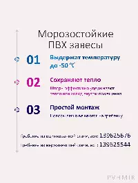 ПВХ завеса для проема 2,8x3,2м